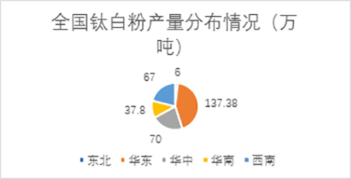 亚美AM8AG·(中国游)官方网站