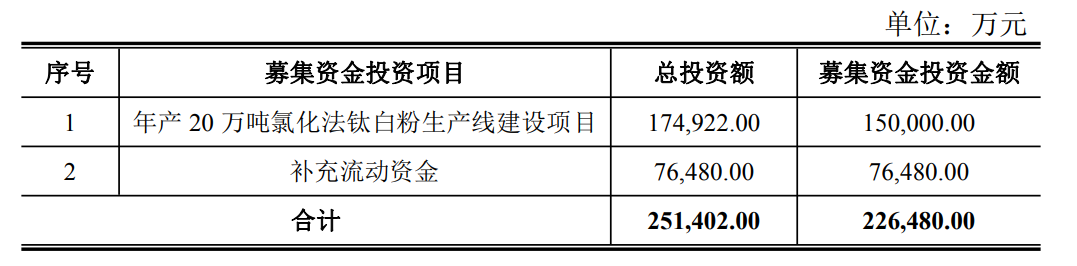 亚美AM8AG·(中国游)官方网站