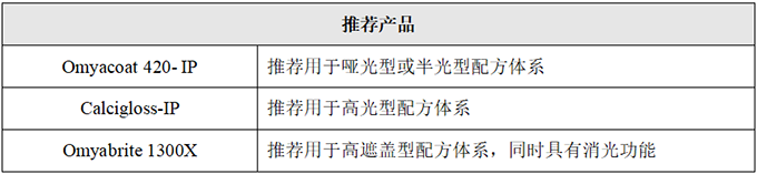亚美AM8AG·(中国游)官方网站