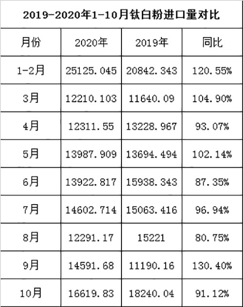 亚美AM8AG·(中国游)官方网站