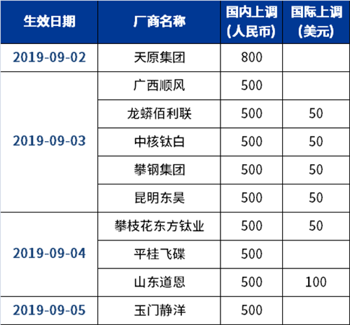 亚美AM8AG·(中国游)官方网站