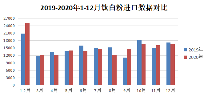 亚美AM8AG·(中国游)官方网站