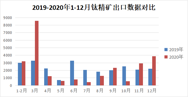 亚美AM8AG·(中国游)官方网站