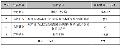 亚美AM8AG·(中国游)官方网站