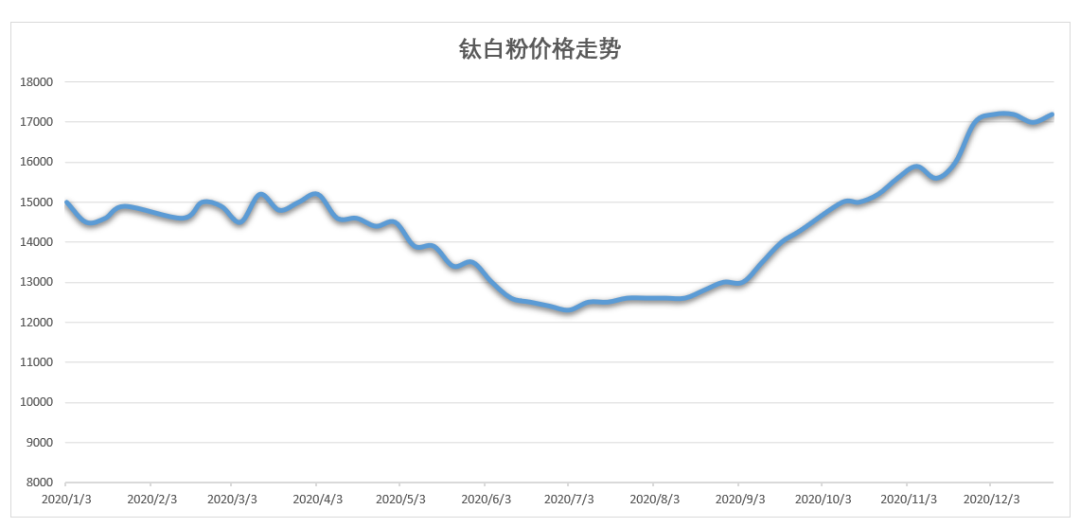 亚美AM8AG·(中国游)官方网站