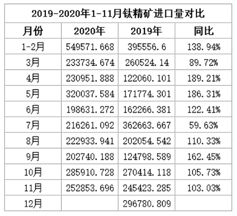 亚美AM8AG·(中国游)官方网站