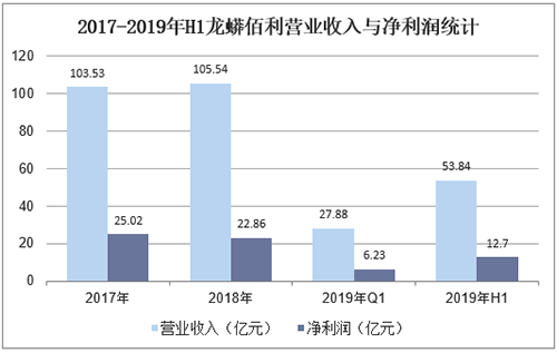 亚美AM8AG·(中国游)官方网站