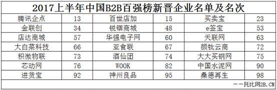 亚美AM8AG·(中国游)官方网站