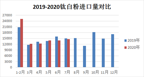 亚美AM8AG·(中国游)官方网站