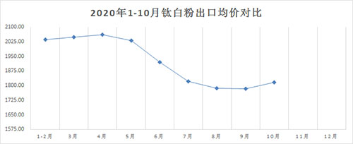 亚美AM8AG·(中国游)官方网站