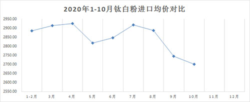 亚美AM8AG·(中国游)官方网站