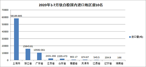 亚美AM8AG·(中国游)官方网站