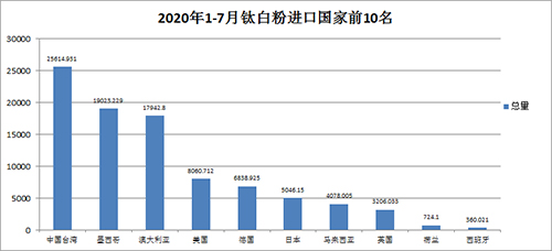 亚美AM8AG·(中国游)官方网站