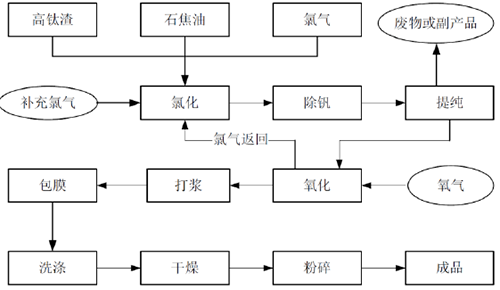 亚美AM8AG·(中国游)官方网站