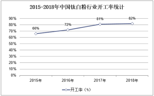 亚美AM8AG·(中国游)官方网站