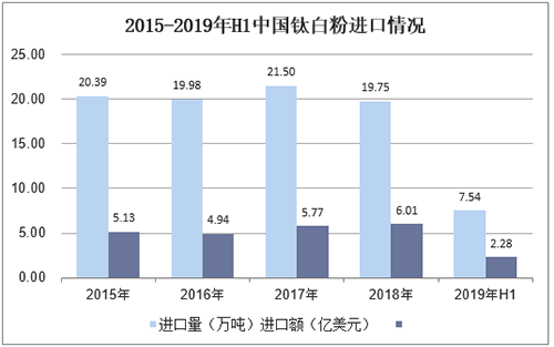 亚美AM8AG·(中国游)官方网站