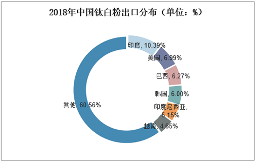 亚美AM8AG·(中国游)官方网站