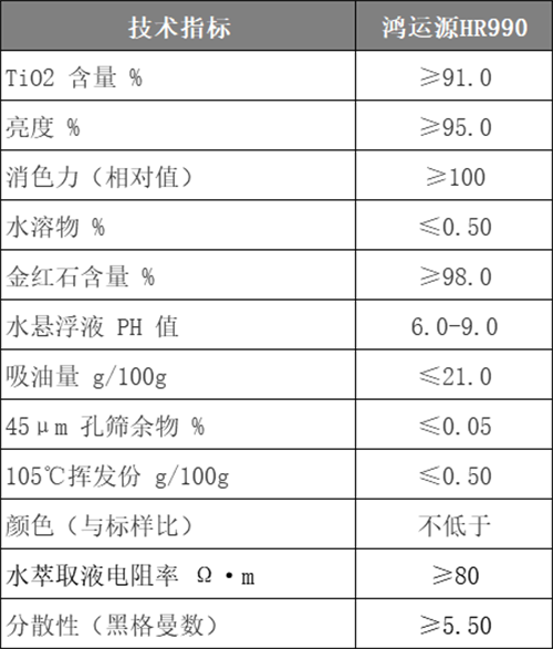 亚美AM8AG·(中国游)官方网站