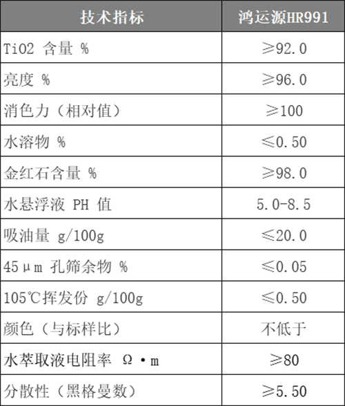 亚美AM8AG·(中国游)官方网站