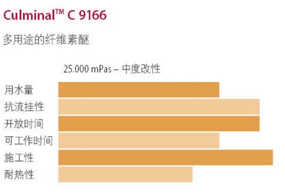 亚美AM8AG·(中国游)官方网站