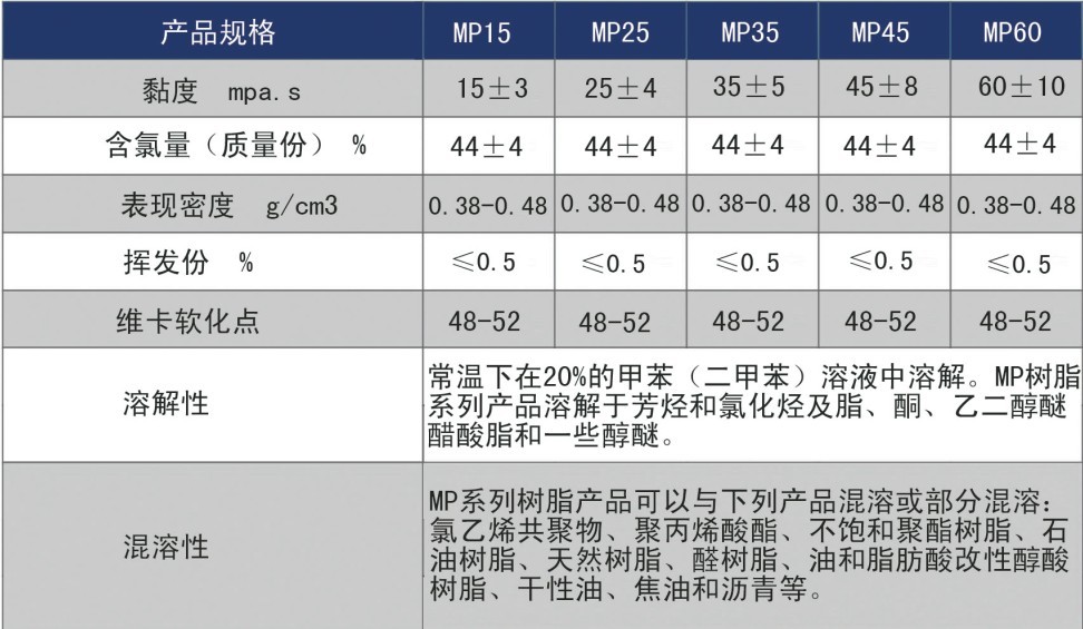 亚美AM8AG·(中国游)官方网站