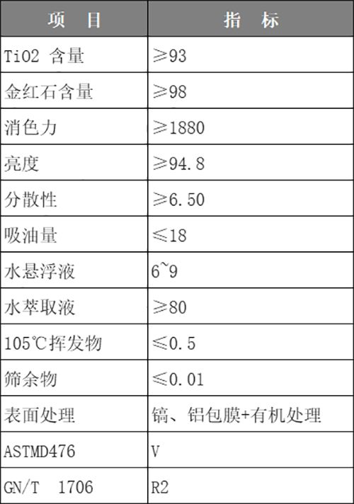 亚美AM8AG·(中国游)官方网站