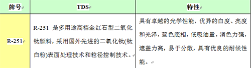 亚美AM8AG·(中国游)官方网站