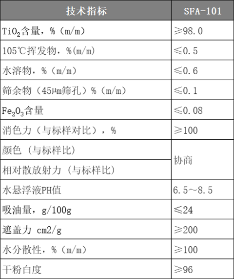 亚美AM8AG·(中国游)官方网站